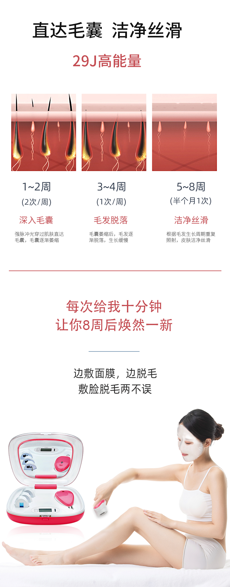 2021升級版M1 Pro全身多功能 IPL光子脫毛儀 持久脫毛機廠家(圖8)