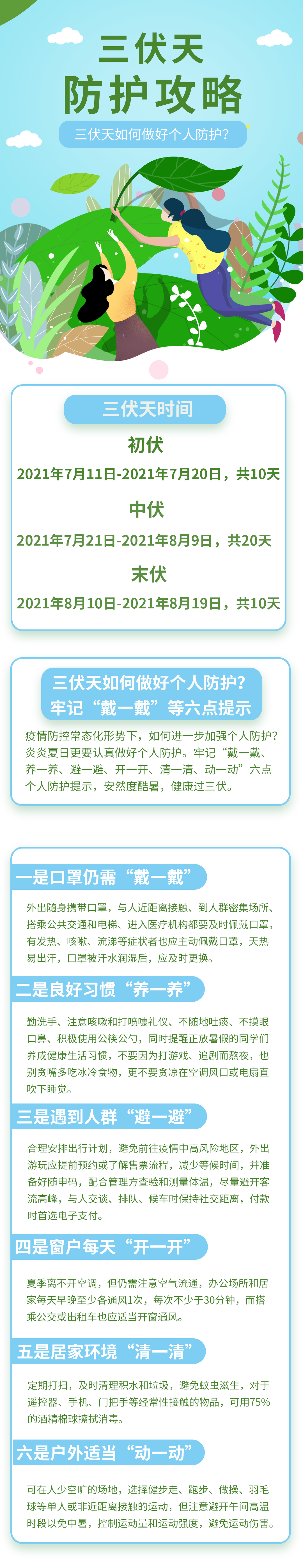 三伏天的防護攻略(圖1)