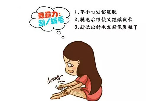 常見五種脫毛方式的利弊(圖1)
